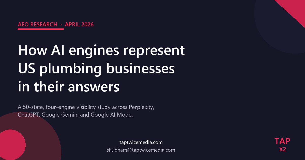 Banner for Taptwice Media research report on how AI engines represent US plumbing businesses, April 2026